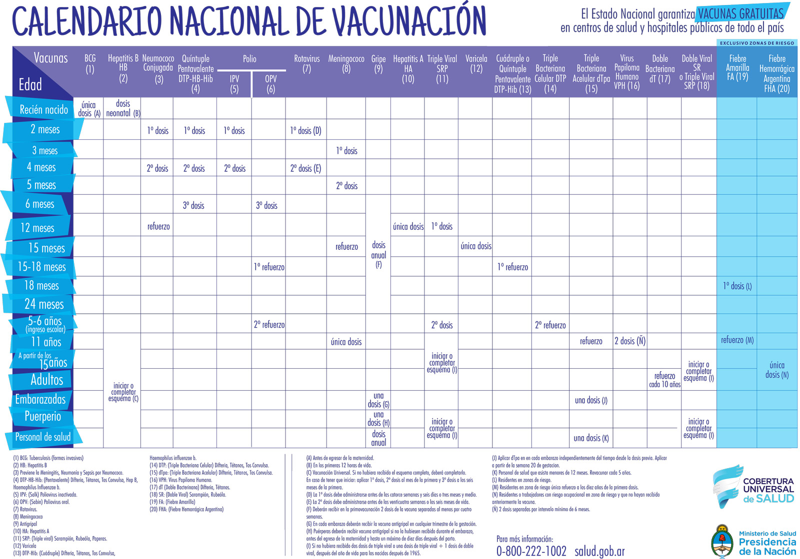calendario vacunacion17